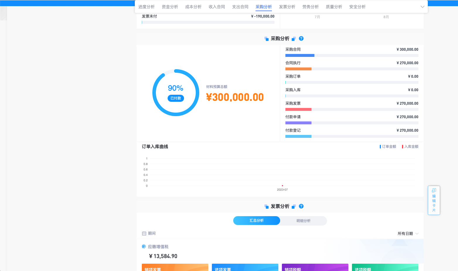 機電安裝項目進度管理系統(tǒng)