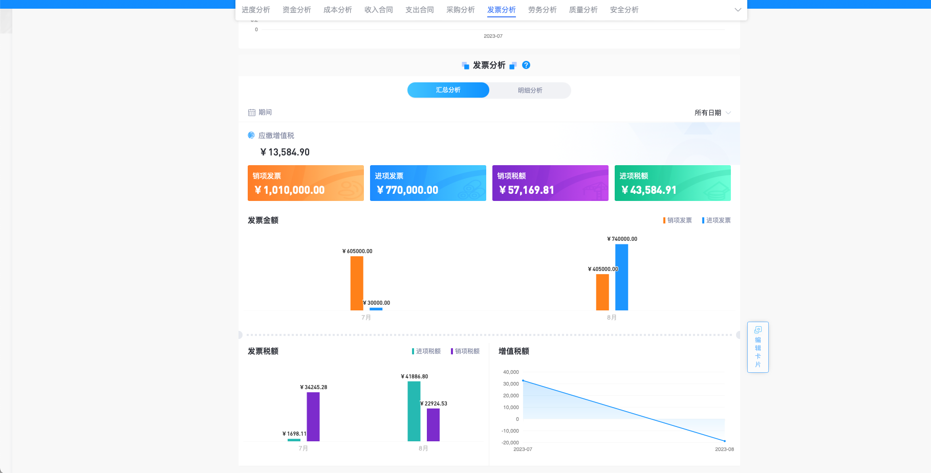 機電安裝項目進度管理系統(tǒng)