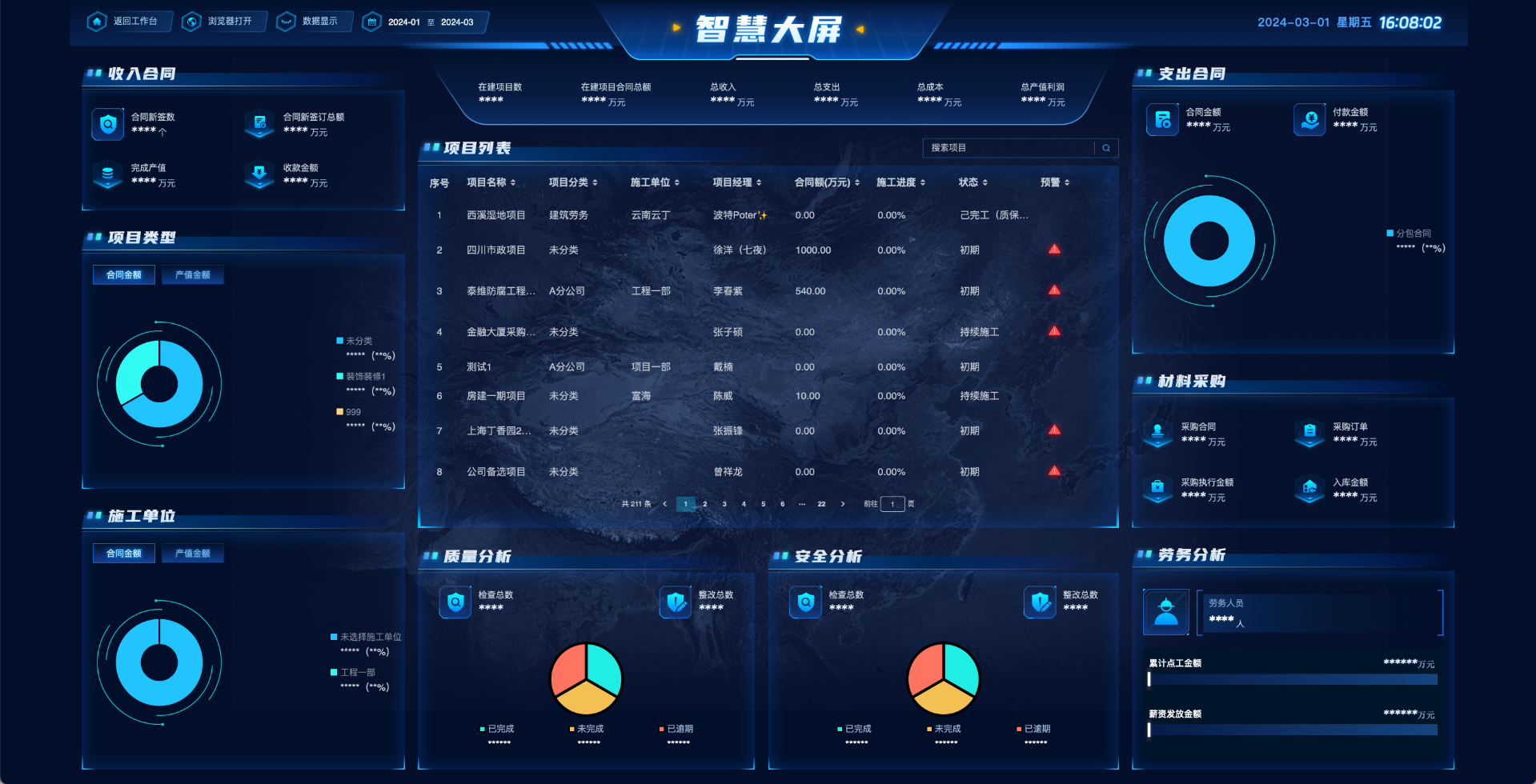 機電安裝項目進度管理系統(tǒng)